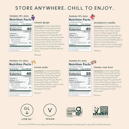 Image of OLIPOP Prebiotic Soda Pop, Favorites Variety, Pantry Pack Packed with Prebiotics, Fiber, and Botanicals, Gluten Free, GMO Free, 12oz (12-Cans) (Packaging May Vary)