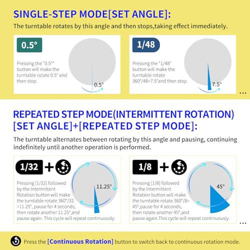 Plataforma giratoria de fotografía motorizada remota, plataforma giratoria giratoria 360 cabina de fotos perezosa base giratoria para pantalla, modelos de escáner 3D (rango de carga: 220 libras