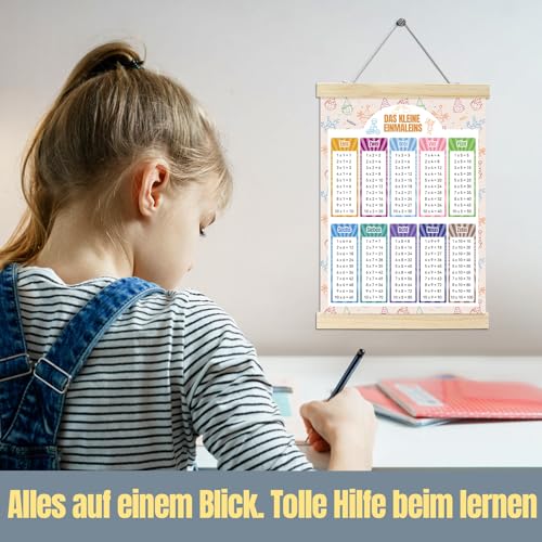 1x1 Lernen Poster für Kinder, Schulanfänger Einmaleins Lernen, 1x1 Lernen Spiel Trainer das kleine Einmaleins Mathematik für die Grundschule