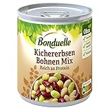 Bonduelle