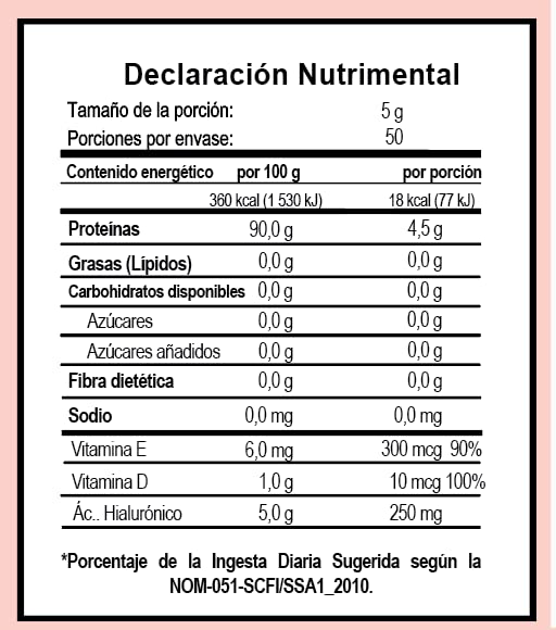 Vitamínicos, Imagen adicional
