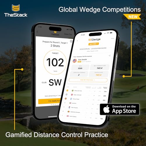 TheStack Radar Golf Analyzer