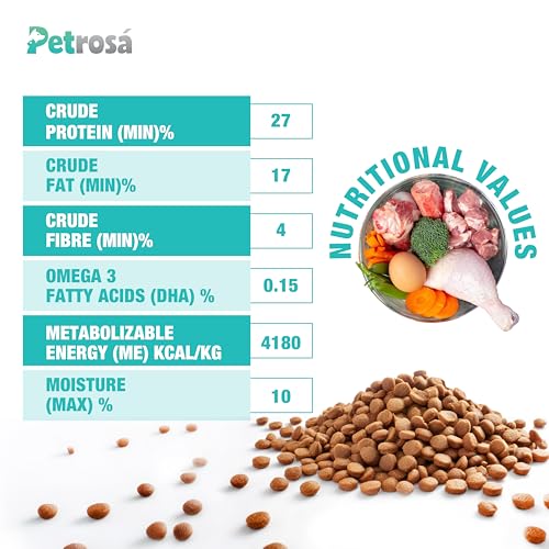 Image of Medium Breed Puppy Dog Food (2 to 12 Months) | 1 Kg | 30% Protein, DHA & Prebiotics | High Protein Growth Formula for Muscle, Bone & Digestive Health | 7mm Kibble, EU-Formulated Nutrition