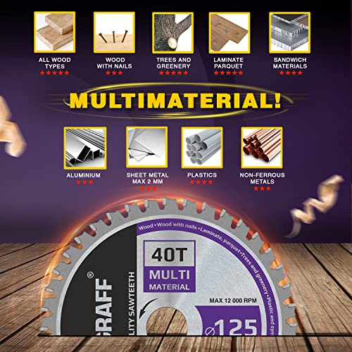 Graff 4-1/2-Inch Circular Saw Blade With 7/8-Inch Arbor - 40-Teeth Grinder Saw Blade For Aluminium, Metal, Wood, Plywood, Drywall, Plastic - Wood Cutting Blade For Angle Grinder #TOP4