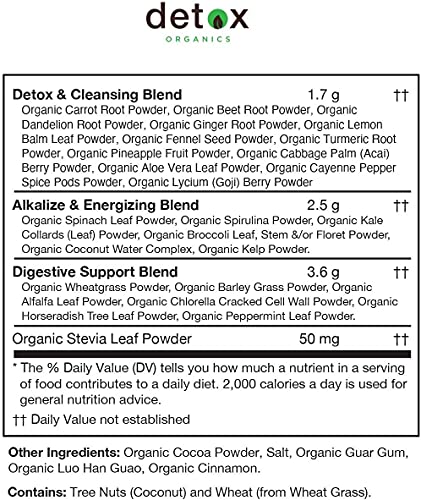 Detox-Organics-Chocolate-Detox-Powder-Eliminate-Bloat-Remove-Toxins-with-Delicious-Shake-Replenish-Your-Body-with-Organic-Green-Superfoods-Like-Spirulina-and-Chlorella