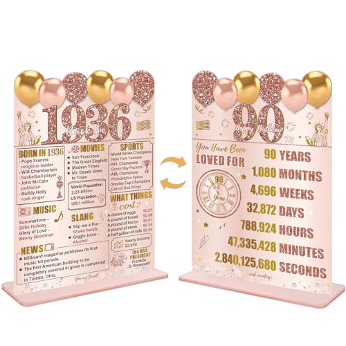 Image of Guiruiy Pink Rose Gold 90th Birthday Decorations for Women, Two-Sided Vintage 90 Back in 1936 Theme Poster Acrylic Table Sign with Stand, Ninety Years Old Bday Centerpieces Holder for Table Decor