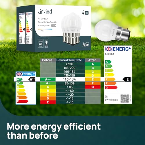 Linkind Bayonet Light Bulb 40w Equivalent,Warm White 2700K, 4.9W 470lm B22d LED Bulbs,G45 Golf Ball Energy Saving Bulbs, Non-Dimmable, 4 Pack - Image 4