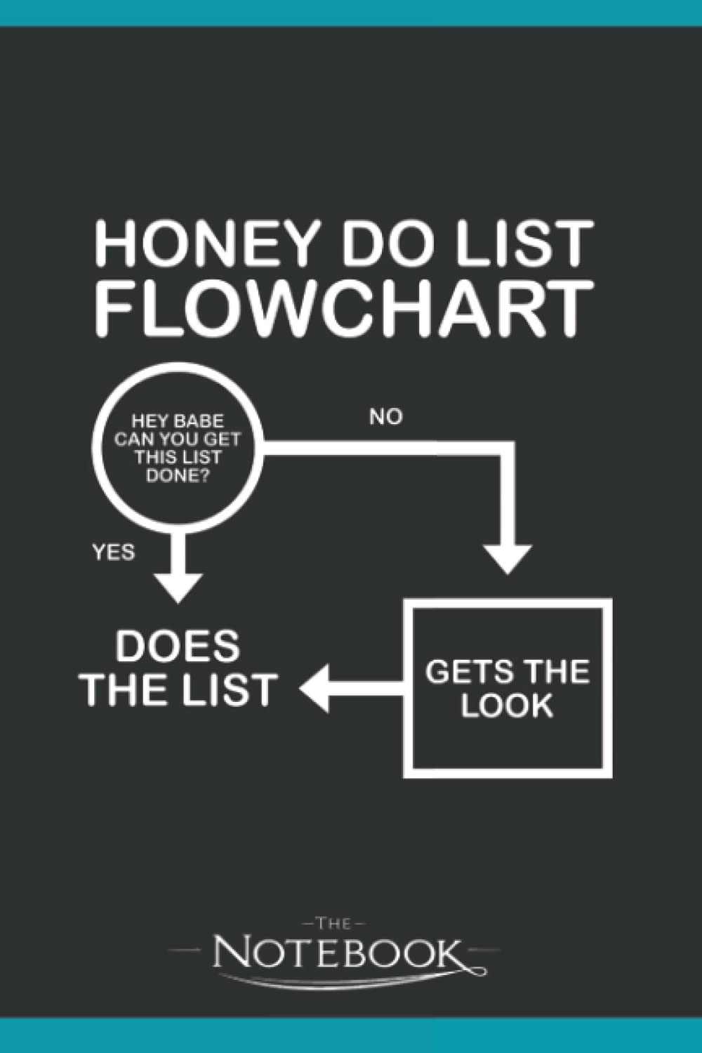 Honey Do List Flow Chart Father_s Day Funny Dad Joke Notebook: Perfect Gifts For Loved one| Notebook, Note Pad, Notes, Birthday Present Gift 120 Lined