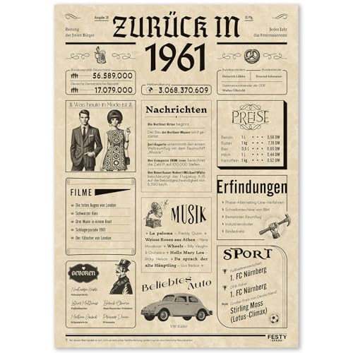 FestySpark Geschenke zum 65 Geburtstag Frau - Schöne Geburtstagskarte 65 Frau und Mann - Geburtstagsgeschenk für Männer 65 - Geburtstagsdekoration 65 Geburtstag Männer und Frauen - Karte 1961