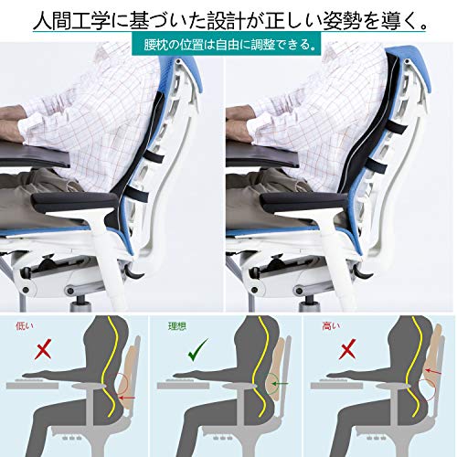 低反発ランバーサポートクッション 腰まくら 背もたれ 腰痛緩和 姿勢矯正 車用クッション 腰枕 オフィス 運転 椅子 腰クッション 通気性抜群 背中 背当てクッション Feagar 改良版 Automotive Car Nbsp Accessories シートクッション Whenbuy Jchere Com 低反発ランバーサポートクッション 腰まくら 背もたれ 腰痛緩和 姿勢矯正 車用クッション 腰枕 オフィス 運転 椅子 腰クッション 通気性抜群 背中 背当てクッション Feagar 改良版 Automotive Car Nbsp Accessories シートクッション Whenbuy Jchere Com