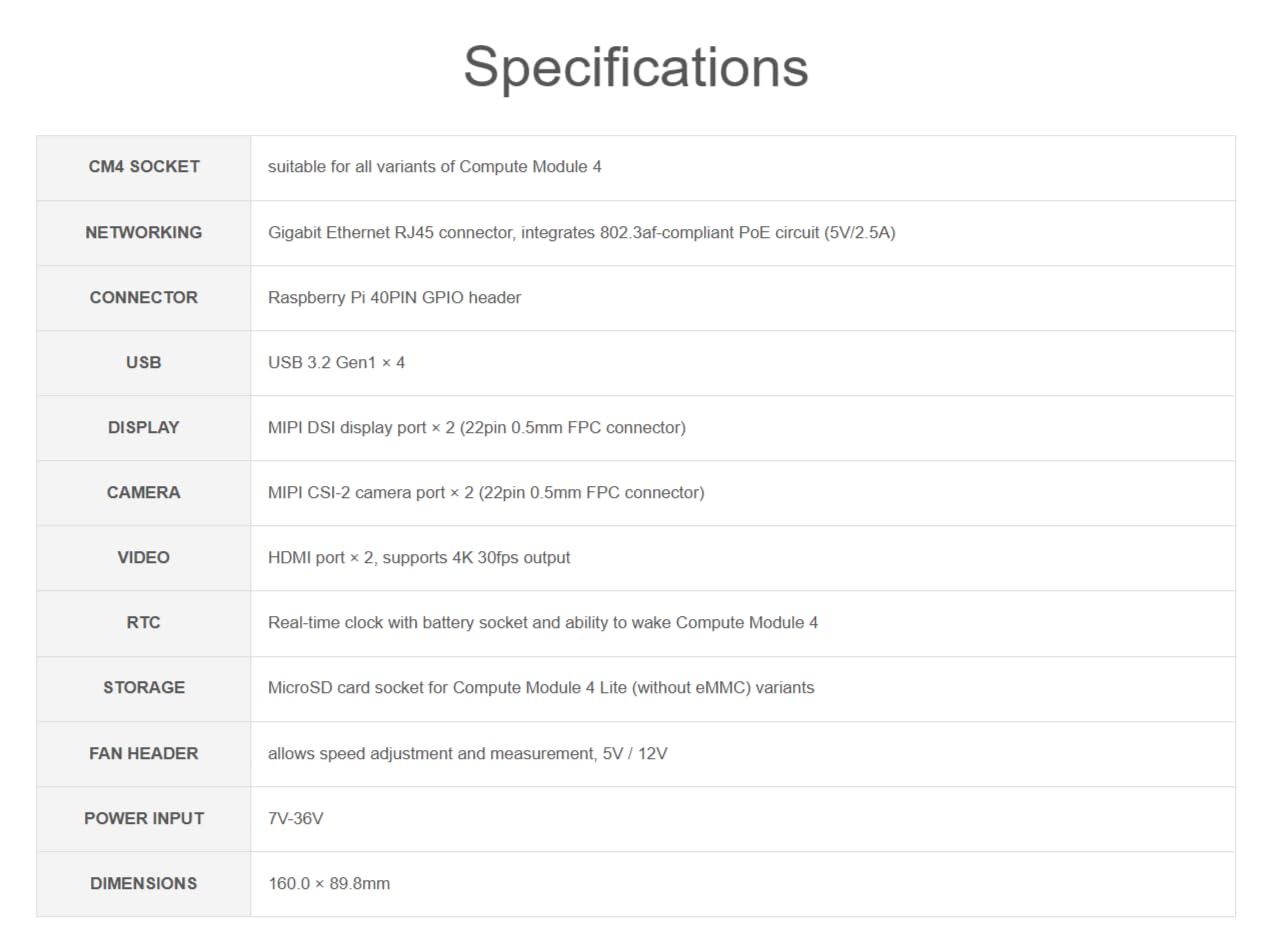 TUOPUONE Compute Module 4 Dev Kit compatibile con Raspberry Pi con scheda PoE Wave-share senza touchscreen da 7"