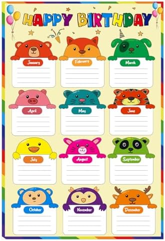 D4DREAM Happy Birthday Chart Poster for Classroom Decorations 16.5
