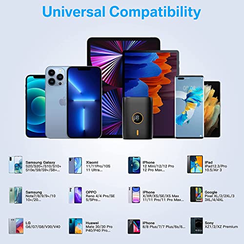 Caricatore portatile,PD 22.5W 10000 mAh power bank mini fast charge,con display LED usb c batteria cellulare,per Phone, iPad,HuaWei,XiaoMi,Samsung,Cuffie,console di gioco e altro - Gadget - Immagine 6