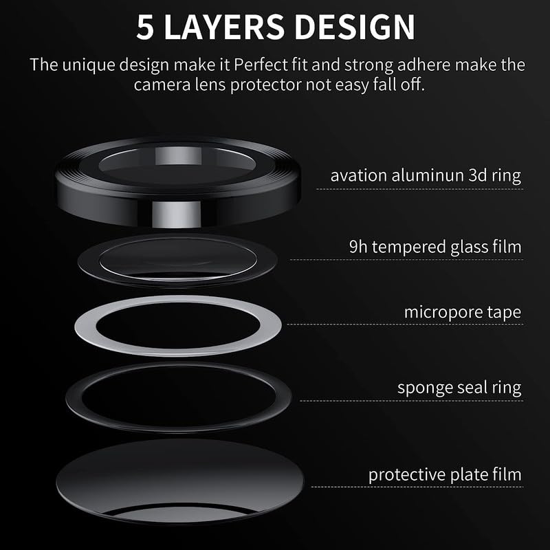 Image of Compatible For Samsung Galaxy Z Fold 5 5G Camera Lens Protector Metal+Tempered Glass Camera Cover, Explosion-Proof [3Pack, Black]