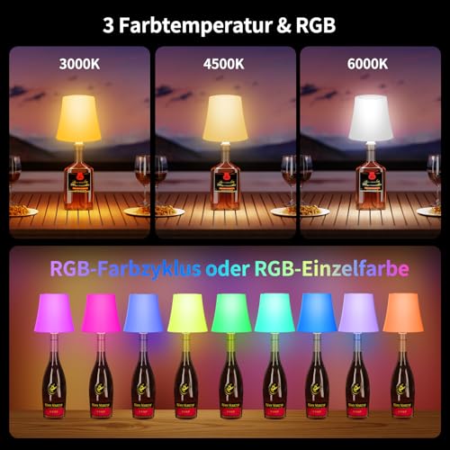 Suright Flaschenlampe Aufsatz LED Aufladbar mit 3 Farbmodi+RGB – Ansicht 3