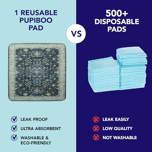 Image of PUPIBOO Washable Pee Pads for Cats & Dogs - Super Absorbent Reusable Cat Litter Mat & Puppy Training Pad - 100% Waterproof, Leak-Proof & Non-Slip Whelping Pads for Pet Housebreaking