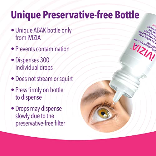 Ivizia Sterile Lubricant Eye Drops thumb #5