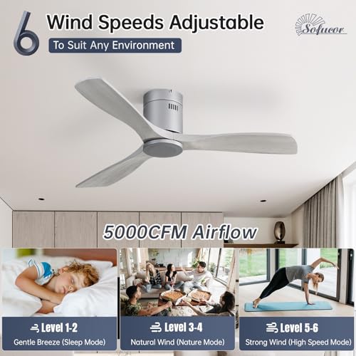 Image of Sofucor 52 Inch Low Profile Ceiling Fans No Light, Flush Mount