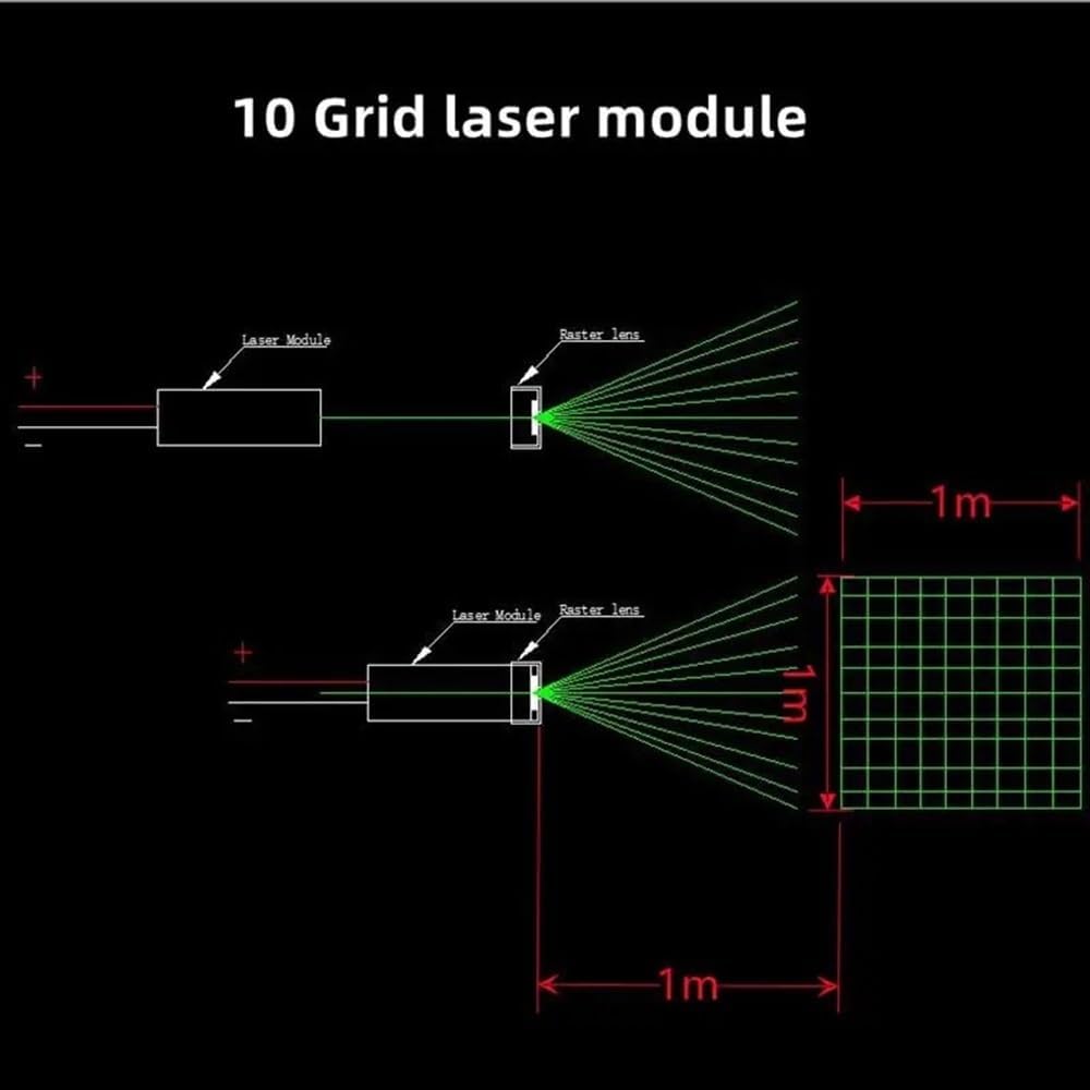 Prisms & Kaleidoscopes 5 UNIDS/Patches Grating Light Pattern DOE Diffractive Optical Element Stage Projection Effect Science Classroom Optics Kits (Color : Green DOE Grating)