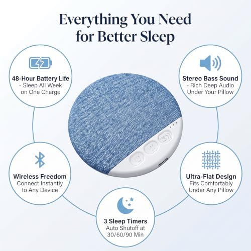 BRIGECAN Bluetooth Pillow Speaker for Sleeping, White Noise, 48H Blue - 2