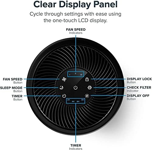 Levoit Air Purifiers for Home with H13 HEPA Filter, Air Cleaner for Dust Smoke Pollen Pet Allergies, 24dB Quiet Air Filter with Timer, Sleep Mode, Ozone Free for Bedroom, Office, Core300 Black