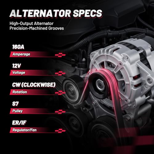 Image of BDFHYK 160A Alternator for Dodge Ram 1500 5.7L V8 2007-2008, 11298