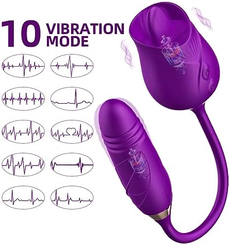 Sex Relaxing Toy for Women Adult Sensory Toy Luxury Color Portable Licking Stimulator Sucking Tool Set 10 Modes Electric Washable and Rechargeable Pleasure Holiday Gifts for your Lady