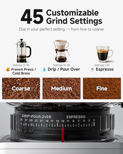 coffee grinder commercial