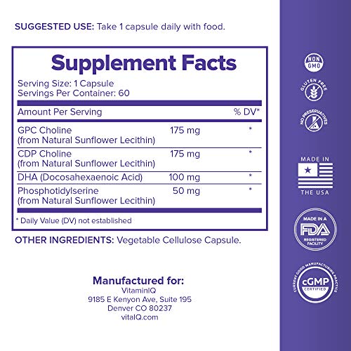 Vitaminiq Mommy Brain Postnatal Supplement (60 Capsules) For Cognitive Health, Mood, Energy With Gpc And Cdp Choline, Phosphatidylserine, Omega-3 Dha #TOP5