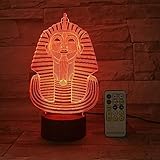 1. Projekttyp: 3D-LED-Nachtlicht Substrat: ABS-Kunststoff; Material der Lichtleiterplatte: Acryl