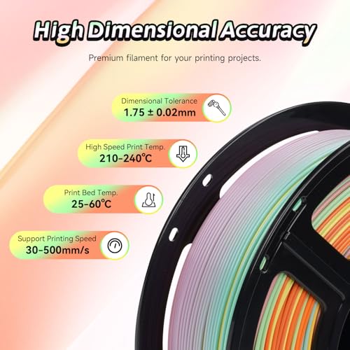 Image of FLASHFORGE Rapid PLA Gradient Rainbow Filament Summer Reverie, Transform Colors Smoothly & Fast, High Speed PLA 3D Printer Filament, Experience Exceptional Performance with 500mm /s Fast Printing
