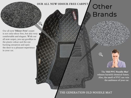 Image of Mat for Mahindra Marazzo 2018