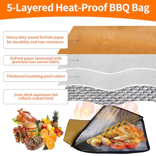 Manta para BBQ para reposar carne con aislamiento térmico 5 capas miniatura 4