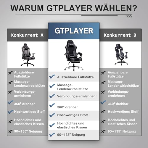 Image of GTPLAYER #1USA Multi-Functional Ergonomic Gaming & Computer Chair - Massage Cushion, Premium PU Leather, Adjustable Neck & Lumbar Pillow for Back Support, Footrest