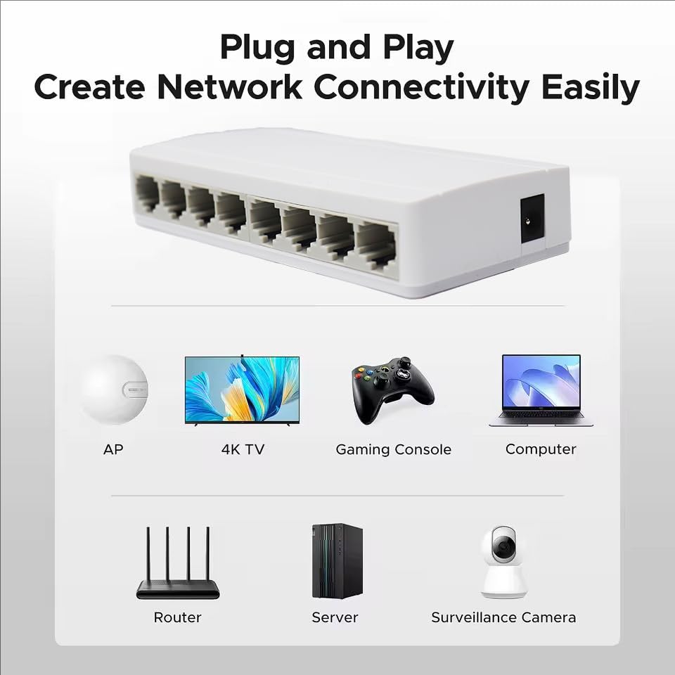 Switch Ethernet Gigabit a 8 Porte - Switch di Rete Desktop 100/1000 Mbps, Plug & Play, Hub RJ45(1000Mbps-U/*K Plug)