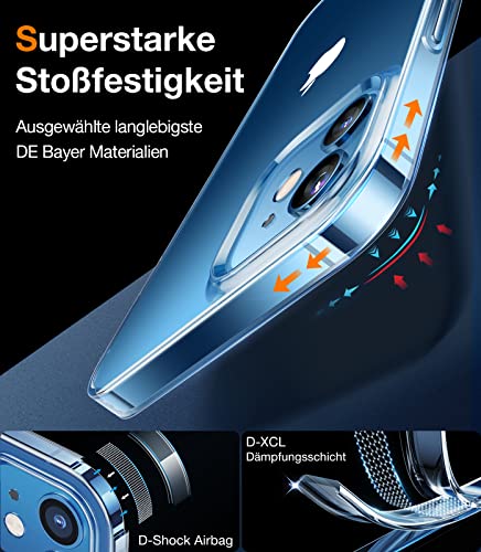 iPhone 12 Mini Hülle Torras Clear – 100% durchsichtig & ultradünn