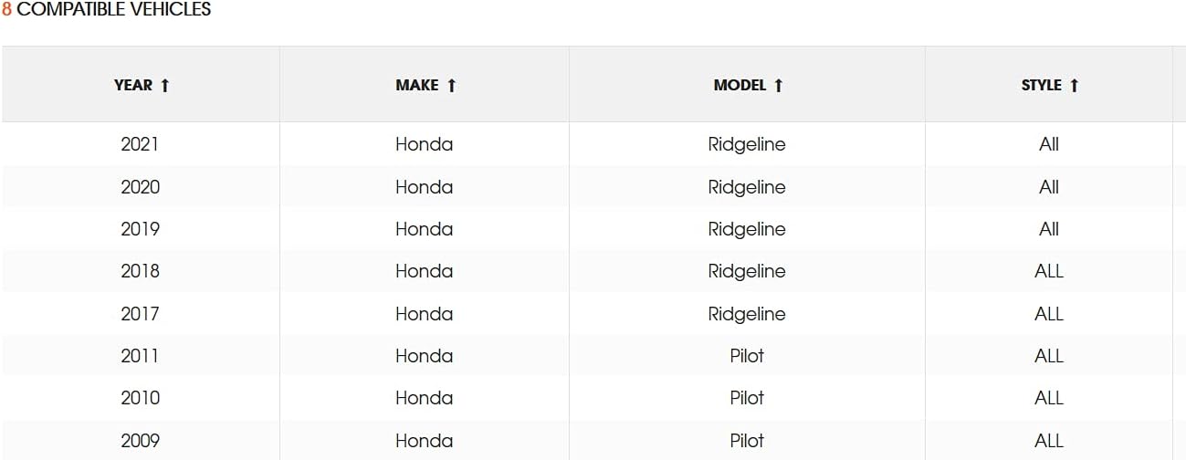 CURT 56366 Vehicle-Side Custom RV Blade 7-Pin Trailer Wiring Harness, Fits Select Honda Pilot, Ridgeline , Black