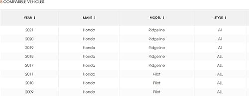 Miniatura 6 de CURT 56366 Arnés de cableado de remolque de 7 pines con hoja de RV personalizado para el lado del vehículo, se adapta a Honda Pilot, Ridgeline