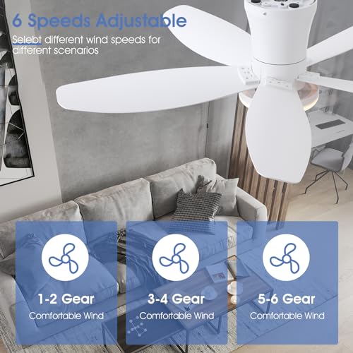 Surtime 36IN-6666 Ceiling Fans With Lights-36 Low Profile Ceiling Fan thumb #4