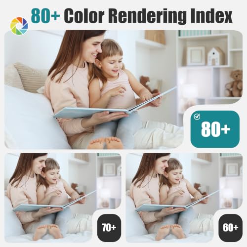 Ruboffcs A19 LED Light Bulbs,Daylight 5000K,100 Watt Equivalent,24 Packs by Ruboffcs - Used condition - Image 7