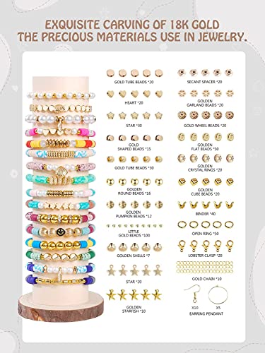 Bozuan "Become A Fashionista 8082Pcs 24 Colors 4 Boxes Polymer Clay Beads For Bracelet Making Kit - Jewelry Making Kit With Natural White Turquoise, Natural Wooden Beads,Pearl Beads And More #TOP6