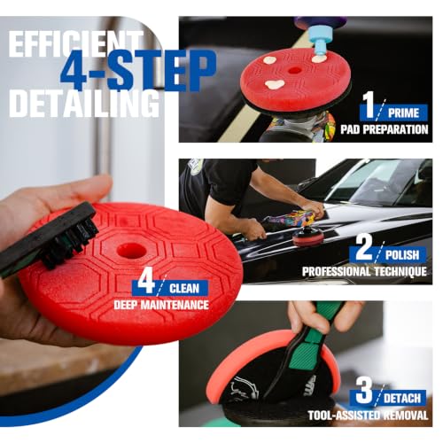 BATOCA P2 Car Buffer Polisher Kit, 1000W High-Torque - 6-Inch Heavy-Duty Rotary Polisher for Deep Paint Correction - Cord Clamp & Pad Care Tool, 16.4ft Detachable Cord, 6-Speed 1000-3800RPM, Marine,RV by BATOCA - Used condition - Image 2