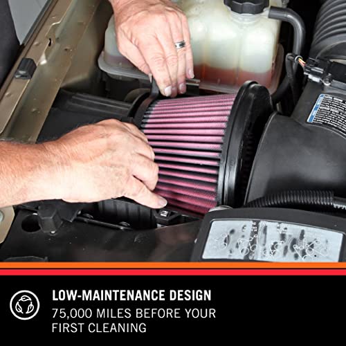 Image of K&N Engine Air Filter: High Performance, Premium, Washable, Replacement Filter:Compatible with Select BRIGGS & STRAT /GENERAC /JACOBSEN /JOHN DEERE Engines (See Description for Fitment Information)E-4370