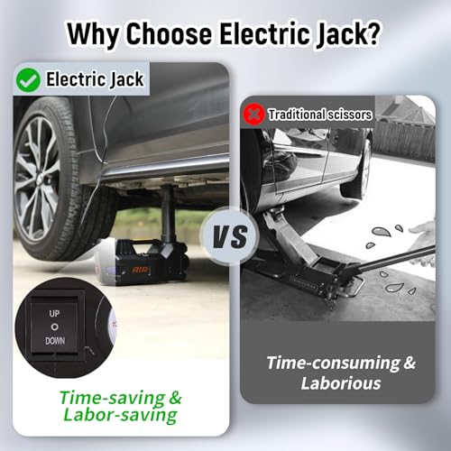 ROGTZ Electric Hydraulic Car Jack Kit 5 Ton 12V Portable Lift Range 17.7 Inch with Impact Wrench and Tire Inflator Pump for SUV Sedan Truck Car Repair Floor Jack for Vehicle Tire Change with LED Light - Image 4