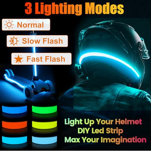 Image of Flexible Led Panel,Electroluminescent Panel Sheet EL Tape Cuttable Soft for Mask Eye Cosplay Party Decor DIY-Continuous /Slow Flash /Fast Strobe 3x24 cm Lightblue (Iceblue, 5 * 30)