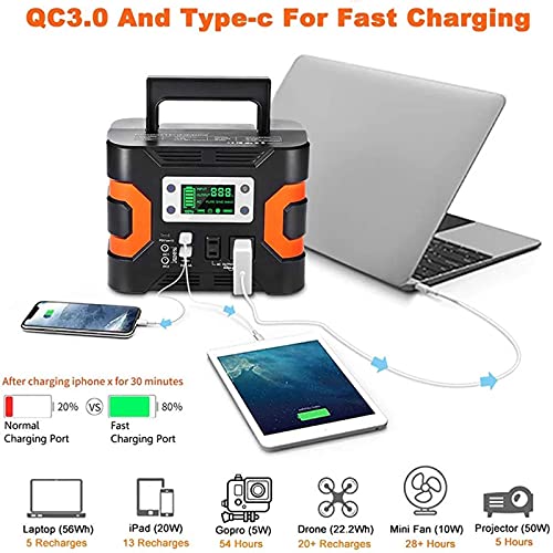 Portable-Power-Station-300Wh-81000Mah-CPAP-Backup-Lithium-Battery-PackSolar-Generator-with-LED-Light-for-Outdoors-Camping-Travel-Emergency