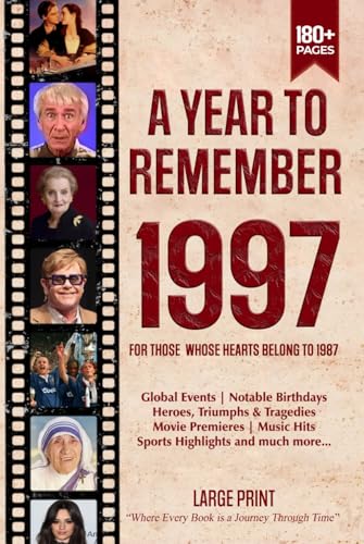 A Year To Remember 1997 History Book: A Nostalgic Tribute for the Radio Babies with Heartfelt Memories of 1997 – An Ideal Gift for Birthdays, Anniversaries, and Special Occasions A Year To Remember 1997 History Book: A Nostalgic Tribute for the Radio Babies with Heartfelt Memories of 1997 – An Ideal Gift for Birthdays, Anniversaries, and Special Occasions