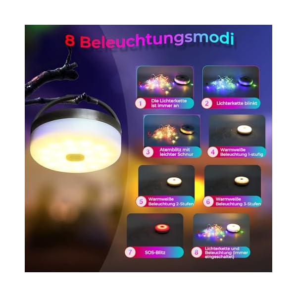 SUBOSI 10m Solarenergie USB 2 in1 Camping Lichterkette Aufrollbar – Bild 3
