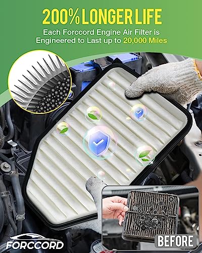 Image of 2-Pack Engine Air Filters for 2018 Jeep Wrangler JK 3.6L