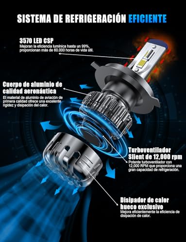 Kit para bajada de luz 5 Imagen adicional